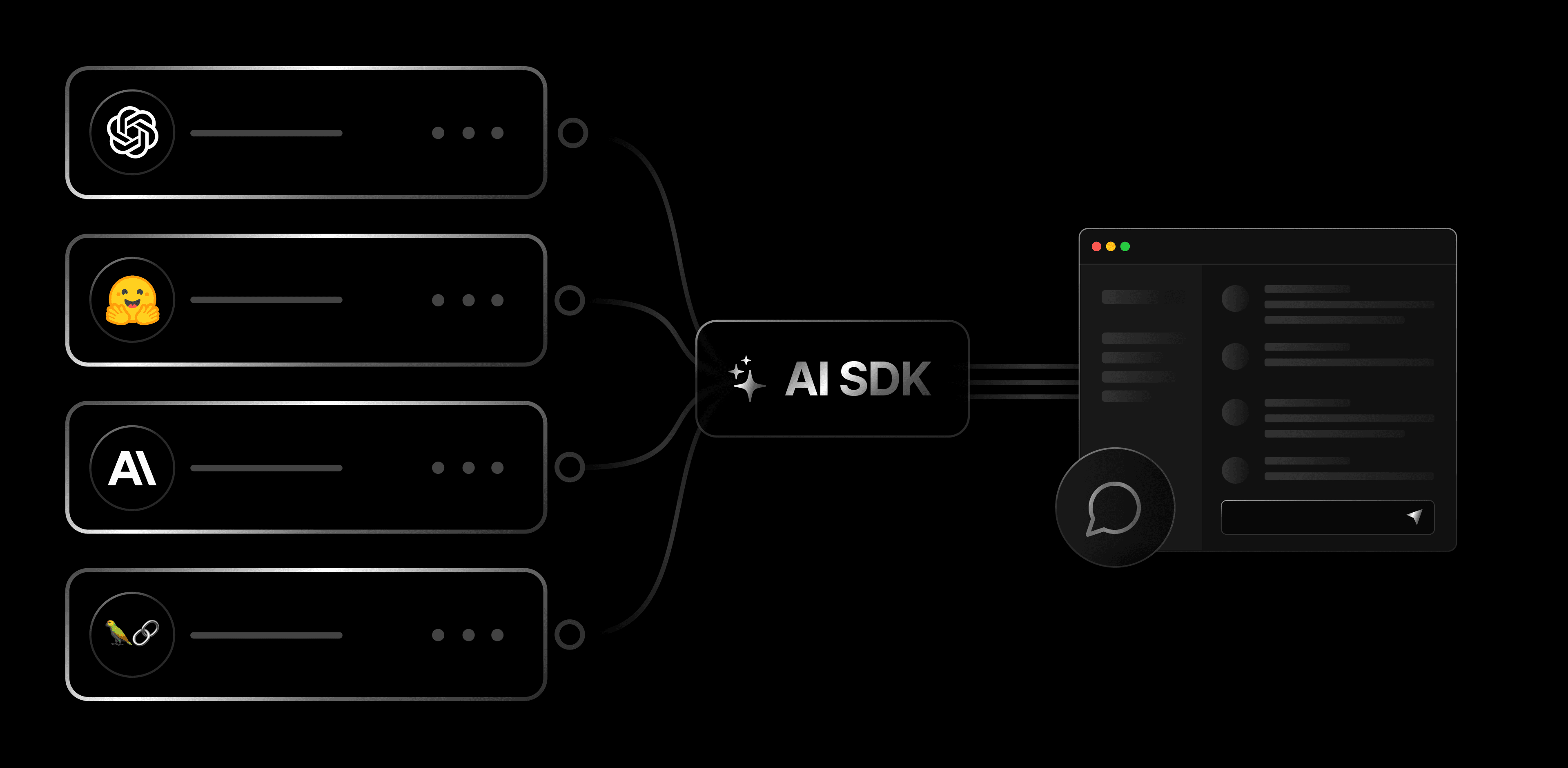 How To Build an AI Chat Bot in 200 Lines of Code